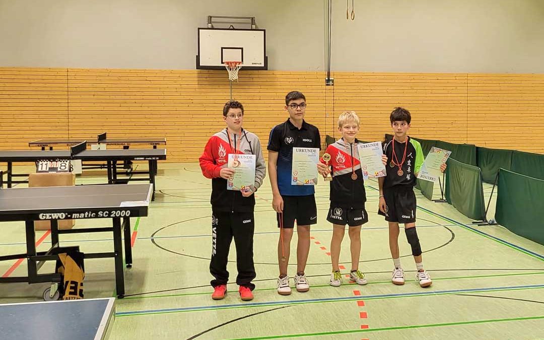 Bezirksmeisterschaften U15 und U19 in Kiel